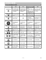 Предварительный просмотр 10 страницы Denon Professional DN-V100 Operating Instructions Manual