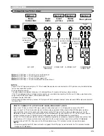 Предварительный просмотр 14 страницы Denon Professional DN-V100 Operating Instructions Manual