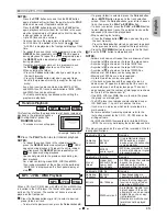 Предварительный просмотр 21 страницы Denon Professional DN-V100 Operating Instructions Manual