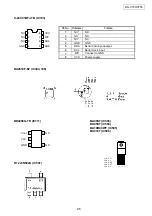 Предварительный просмотр 26 страницы Denon Professional DN-V755 Service Manual