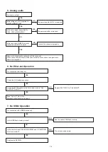 Предварительный просмотр 34 страницы Denon RBD-X1000 Service Manual