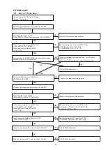 Предварительный просмотр 35 страницы Denon RBD-X1000 Service Manual