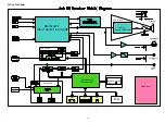 Предварительный просмотр 47 страницы Denon RBD-X1000 Service Manual