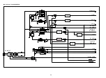 Предварительный просмотр 48 страницы Denon RBD-X1000 Service Manual