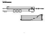 Предварительный просмотр 49 страницы Denon RBD-X1000 Service Manual