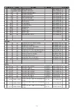 Предварительный просмотр 72 страницы Denon RBD-X1000 Service Manual