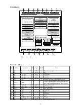 Предварительный просмотр 75 страницы Denon RBD-X1000 Service Manual