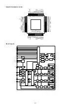 Предварительный просмотр 80 страницы Denon RBD-X1000 Service Manual