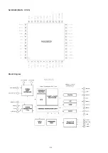 Предварительный просмотр 84 страницы Denon RBD-X1000 Service Manual