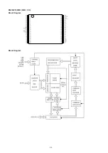 Предварительный просмотр 86 страницы Denon RBD-X1000 Service Manual