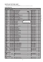 Предварительный просмотр 91 страницы Denon RBD-X1000 Service Manual