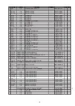 Предварительный просмотр 95 страницы Denon RBD-X1000 Service Manual