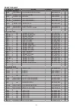 Предварительный просмотр 98 страницы Denon RBD-X1000 Service Manual