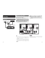 Предварительный просмотр 15 страницы Denon RC-7001RCI - Remote Control RF/IR Base Station Owner'S Manual