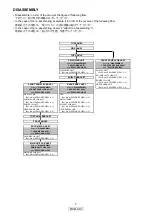 Preview for 7 page of Denon RCD-CX1 Service Manual