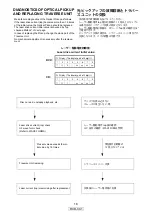 Preview for 18 page of Denon RCD-CX1 Service Manual