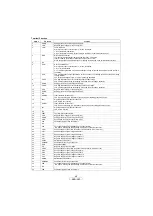 Предварительный просмотр 49 страницы Denon RCD-CX1 Service Manual