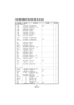 Preview for 66 page of Denon RCD-CX1 Service Manual