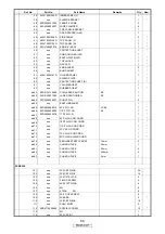 Предварительный просмотр 80 страницы Denon RCD-CX1 Service Manual