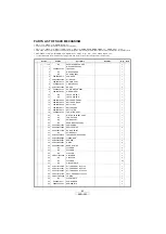 Предварительный просмотр 83 страницы Denon RCD-CX1 Service Manual