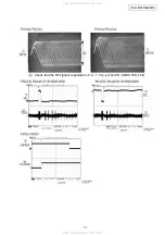 Предварительный просмотр 11 страницы Denon RCD-M33 Service Manual