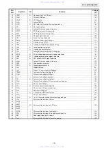 Предварительный просмотр 18 страницы Denon RCD-M33 Service Manual