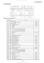 Предварительный просмотр 23 страницы Denon RCD-M33 Service Manual