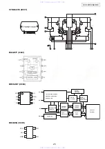 Предварительный просмотр 25 страницы Denon RCD-M33 Service Manual