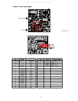 Предварительный просмотр 51 страницы Denon RCD-M39 Service Manual