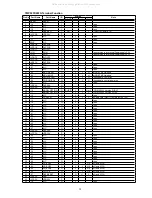 Предварительный просмотр 73 страницы Denon RCD-M39 Service Manual