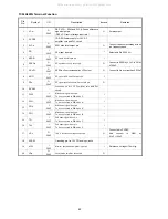 Предварительный просмотр 80 страницы Denon RCD-M39 Service Manual