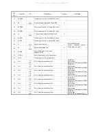 Предварительный просмотр 82 страницы Denon RCD-M39 Service Manual