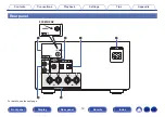 Предварительный просмотр 12 страницы Denon RCD-M41 Owner'S Manual