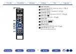 Предварительный просмотр 15 страницы Denon RCD-M41 Owner'S Manual