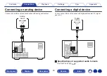 Предварительный просмотр 20 страницы Denon RCD-M41 Owner'S Manual