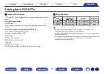 Предварительный просмотр 68 страницы Denon RCD-M41 Owner'S Manual