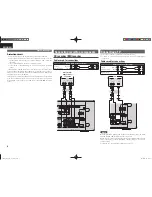 Предварительный просмотр 12 страницы Denon RCD-N7 Owner'S Manual