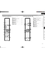 Предварительный просмотр 45 страницы Denon RCD-N7 Owner'S Manual