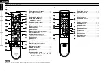 Предварительный просмотр 12 страницы Denon S-102 Owner'S Manual