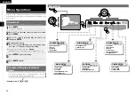 Предварительный просмотр 18 страницы Denon S-102 Owner'S Manual