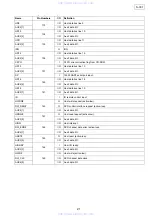 Предварительный просмотр 21 страницы Denon S-301 Service Manual