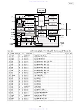 Предварительный просмотр 30 страницы Denon S-301 Service Manual