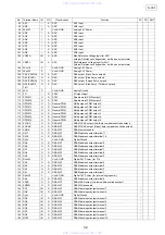 Предварительный просмотр 32 страницы Denon S-301 Service Manual