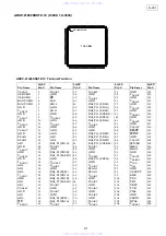 Предварительный просмотр 41 страницы Denon S-301 Service Manual