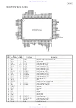 Предварительный просмотр 42 страницы Denon S-301 Service Manual