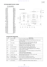 Предварительный просмотр 45 страницы Denon S-301 Service Manual