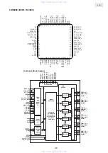 Предварительный просмотр 48 страницы Denon S-301 Service Manual