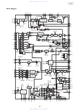 Предварительный просмотр 51 страницы Denon S-301 Service Manual