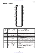 Предварительный просмотр 54 страницы Denon S-301 Service Manual