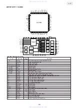 Предварительный просмотр 56 страницы Denon S-301 Service Manual